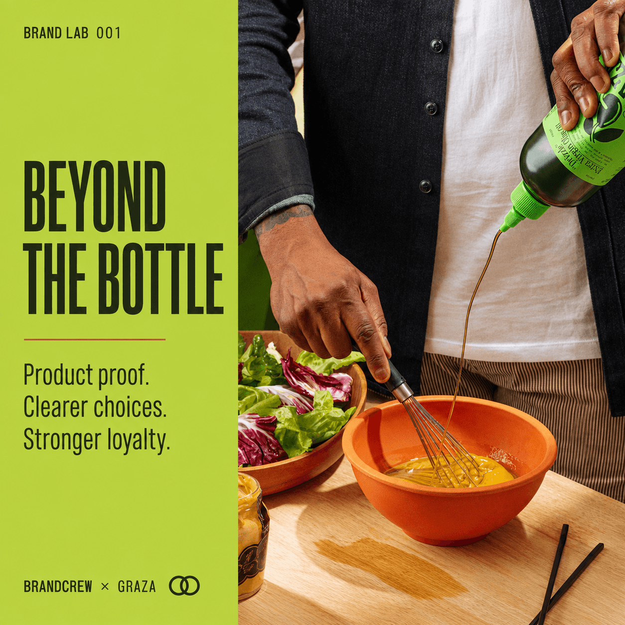 BrandCrew Brand Lab analysis of Graza across product proof, use cases, packaging, and loyalty