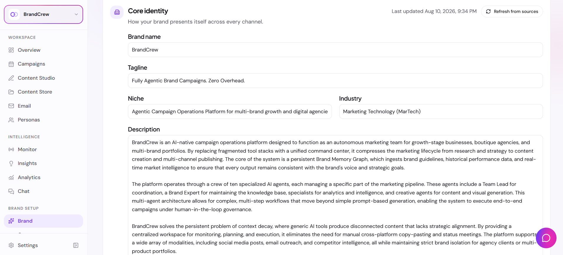 Brand profile with core identity and positioning